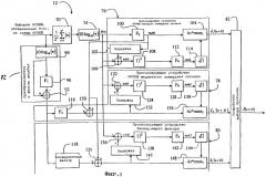 Система и способ для точного прогнозирования отношения сигнала к помехе и коэффициента шума для улучшения функционирования системы связи (патент 2255420)