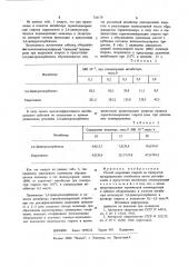 Способ выделения стирола из продуктов дегидрирования этилбензола (патент 734179)