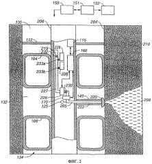 Система и способ для оценки загрязнения образцов пластового флюида фильтратом с использованием коэффициента преломления (патент 2454662)