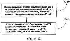 Система базовых станций для железнодорожного применения и способ формирования сети базовых станций (патент 2563142)