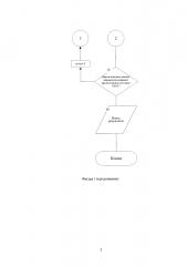 Способ определения местоположения станции сети связи vsat (патент 2606958)