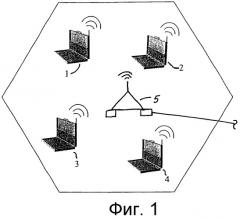 Способ и устройство для агрегирования пакетов в сети беспроводной связи (патент 2313912)