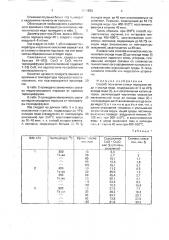 Способ получения смеси порошков меди и оксида меди (патент 1701633)