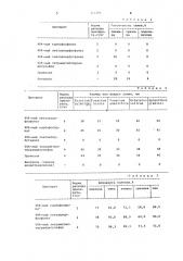 Протравитель семян и почвенный фунгицид (патент 315385)