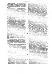 Синусно-косинусный функциональный преобразователь (патент 732884)