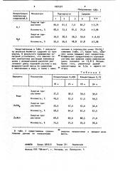 Способ предпосевной обработки семян хлопчатника (патент 1021371)