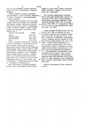 Тампонажный состав для изоляции зон поглощений при бурении скважин (патент 991028)