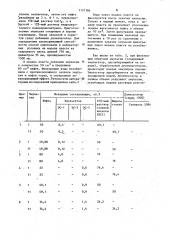 Способ изоляции водопритока в нефтяных скважинах (патент 1137186)