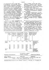 Способ термической обработки холоднодеформированных труб из перлитных сталей (патент 1525219)