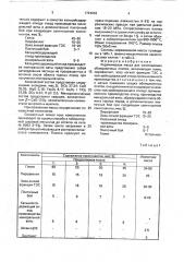 Керамическая масса для изготовления облицовочных плиток (патент 1724642)