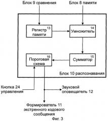 Устройство охранной сигнализации для противодействия угрозам личной безопасности (патент 2271577)