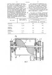 Устройство для тумблирования мяса (патент 1068088)