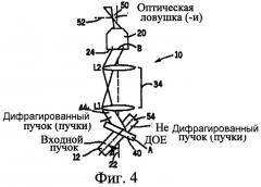 Устройство для приложения оптических градиентных сил (патент 2291511)