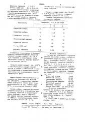 Раствор для химического осаждения сплавов на основе никеля и кобальта (патент 885336)