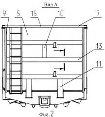 Кузов железнодорожного полувагона (патент 2325294)