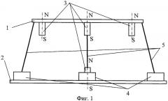 Виброизолирующая магнитная опора (варианты) (патент 2477399)