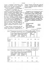 Модификатор для производства высокопрочного чугуна (патент 1525226)