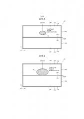 Способ лазерной сварки плоских проводов (патент 2666201)