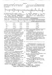 Стабилизированная композиция (патент 729219)