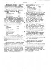 Керамическая масса (патент 1090675)