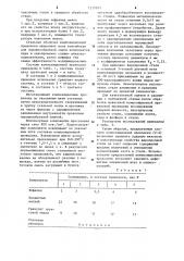 Композиционная проволока для модифицирования стали (патент 1219655)