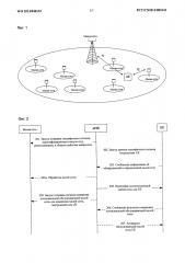 Способ и устройство для поиска малых сот (патент 2606560)