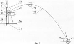 Способ определения координат прицеливания при бросках с отражением мяча от щита (патент 2386466)