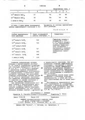 Способ потенционметрического определения концентрации ионов кальция в воде (патент 1081518)