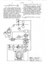 Устройство для регулирования натяжения полосы при смотке в рулон (патент 1044362)