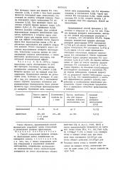 Способ стимуляции функции аппарата аккомодации (патент 895436)