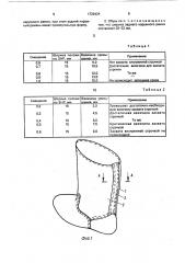 Обувь в виде сапог или полусапог (патент 1729424)