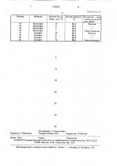 Способ получения аммонийной соли 4,6-динитро-о-крезола (патент 1728227)