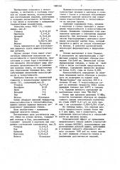 Сплав на основе железа (патент 1089164)