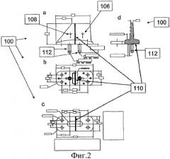 Антенное устройство и способ выбора антенны (патент 2546582)