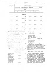 Способ количественного определения жирных кислот (патент 1293616)