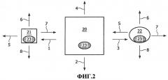 Световая передача данных для конфигурации светочувствительных периферийных устройств (патент 2523789)