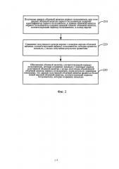 Способ и устройство для вызова по облачным визиткам (патент 2645282)