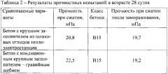 Бетон с крупным заполнителем из шлаковых отходов теплоэлектростанции (патент 2616945)