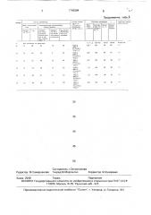 Полимерная композиция (патент 1740384)