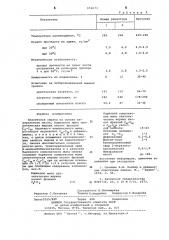 Пластичная смазка (патент 654673)