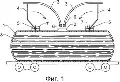 Устройство для разогрева вязких продуктов в железнодорожной цистерне (патент 2446087)