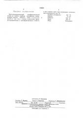 Металлокерамический антифрикционный сплав (патент 436881)