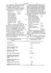 Смазка для обработки металлов давлением (патент 1004455)