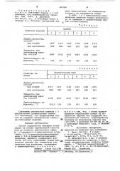 Способ переработки аморфных полиамидов (патент 867286)