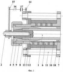 Коаксиальный магнитоплазменный ускоритель (патент 2406278)