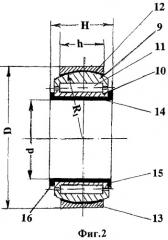 Комбинированный по виду трения радиальный шарнирно-сферический модуль пинуса (варианты) (патент 2416042)