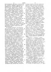 Многоканальный широтно-импульсный регулятор температуры (его варианты) (патент 962883)