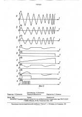 Устройство для измерения скорости изменения частоты непрерывного сигнала (патент 1721531)