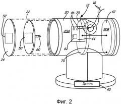 Передатчик технологического параметра с дисплеем (патент 2523767)