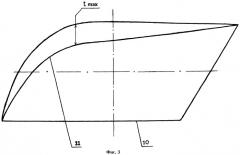 Гребной винт конструкции калашникова (патент 2452653)